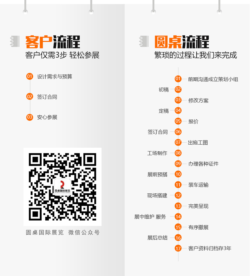 好色先生APP下载国际展览有限公司的定制流程