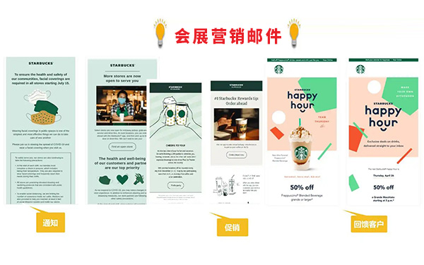 如何确保会展营销邮件的打开率？展位搭建商来揭秘